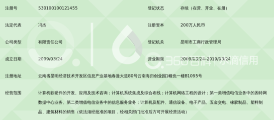 云南天成科技 創(chuàng)新驅(qū)動(dòng)，深耕計(jì)算機(jī)軟硬件開發(fā)新藍(lán)海