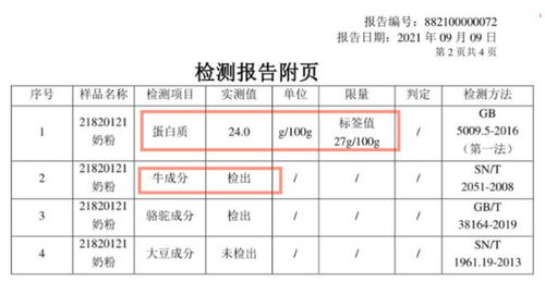 金駝奶粉風(fēng)波 799元高價桶裝純駝奶檢出牛基因，國內(nèi)貿(mào)易代理引關(guān)注